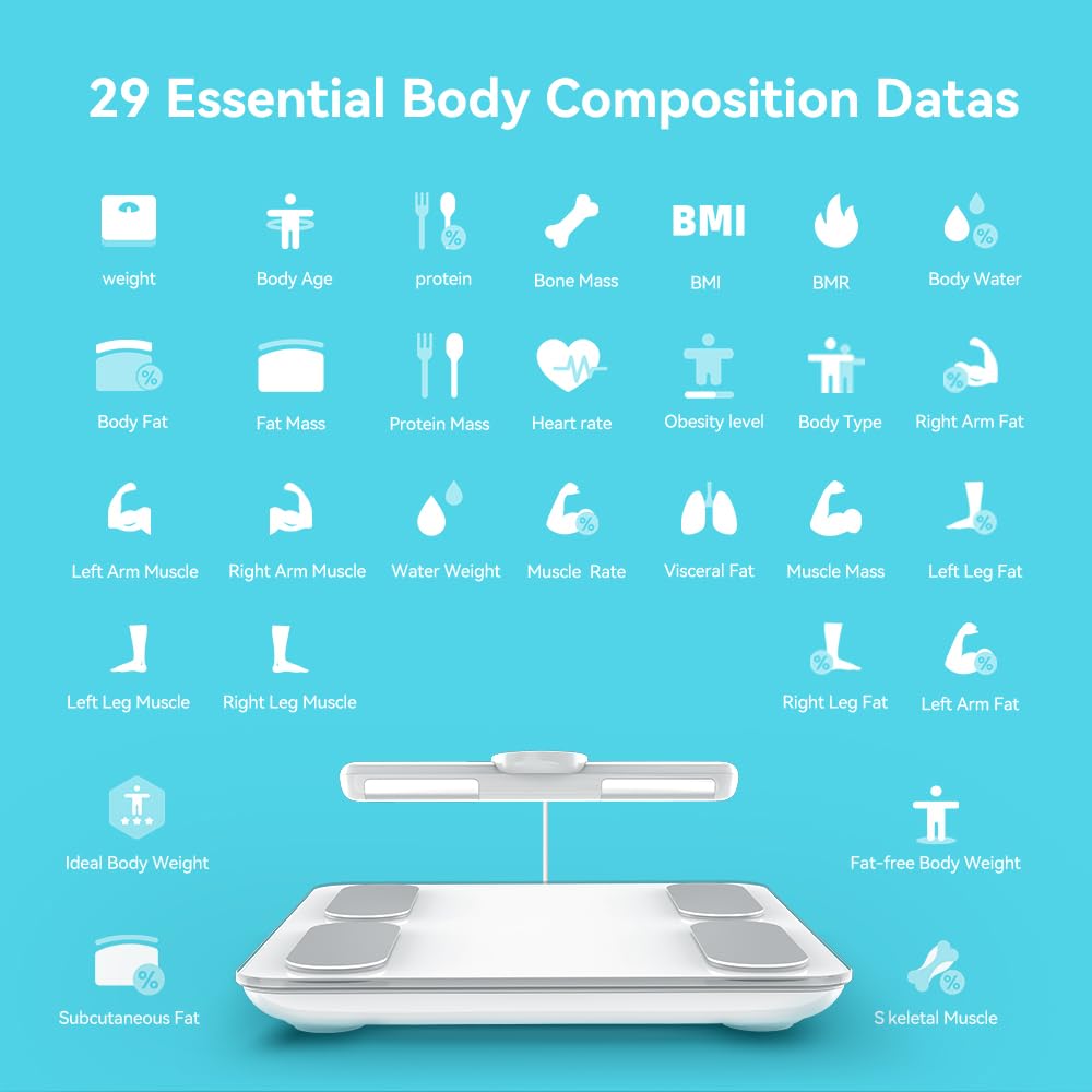 Fitdays Waage für Körpergewicht und Fettanteil, 8 Elektroden, hochpräzise Digitalwaage für BMI 20 Körperzusammensetzung, intelligente Badezimmerwaage mit großem Farbdisplay (FG2305ULB-WHITE)