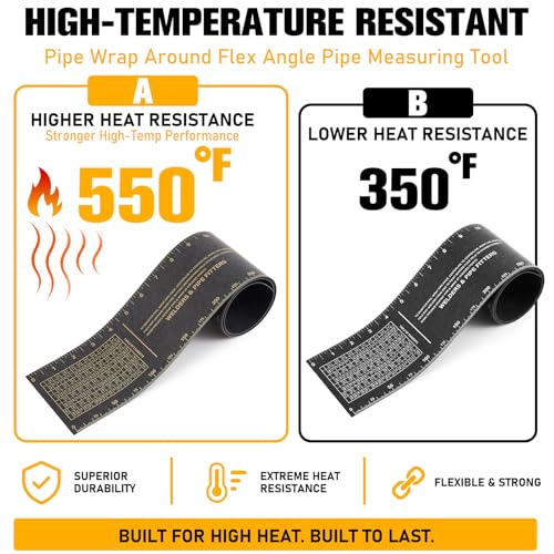 Herramienta de medición para tuberías Relaxweex resistente a 550°F miniatura 2