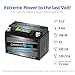 Chrome S Pro iGel YTX9-BS Battery – 120 CCA, Gel Electrolyte, LCD Display, 12V 8Ah – Fits ATV, Motorcycle, Scooter, Jet Ski, Dirt Bike, UTV, Snowmobile & More – T3 Nut & Bolt Terminal