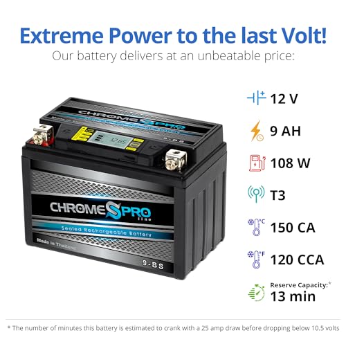 Chrome S Pro iGel YTX9-BS Battery – 120 CCA, Gel Electrolyte, LCD Display, 12V 8Ah – Fits ATV, Motorcycle, Scooter, Jet Ski, Dirt Bike, UTV, Snowmobile & More – T3 Nut & Bolt Terminal by Chrome S Pro - Used condition - Image 3