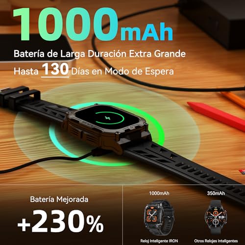La mejor selección de pila para smartwatch más recomendados. 30 Imagen adicional