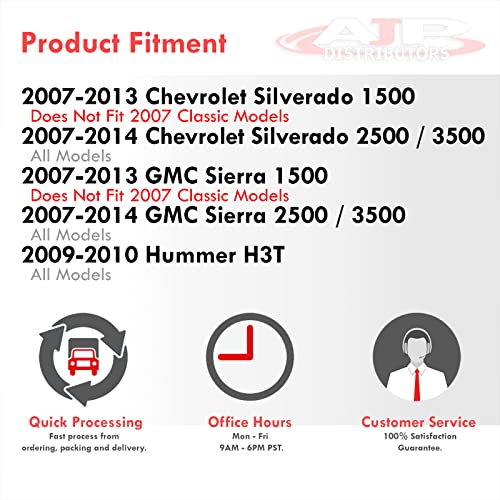 Ajp Distributors High Mount 3Rd Third Brake Light Cargo Roof Lamp Housing Assembly Bar Upgrade Compatible/Replacement For Silverado Sierra H3T 1500 2500 3500 Hd 2007 2008 2009 2010 2011 2012 2013 2014 #TOP6