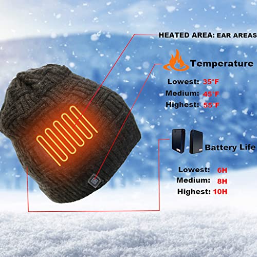 Bonnet chauffant lavable à piles avec isolation thermique active pour l'hiver - 6