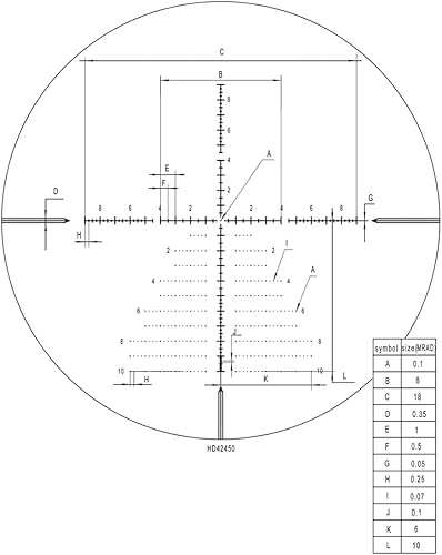 DISCOVERYOPT HD 4-24x50 FFP First Focal Plane (FFP) Alcance de rifle de alta definición con retícula MRAD iluminada roja, alcance de caza cero