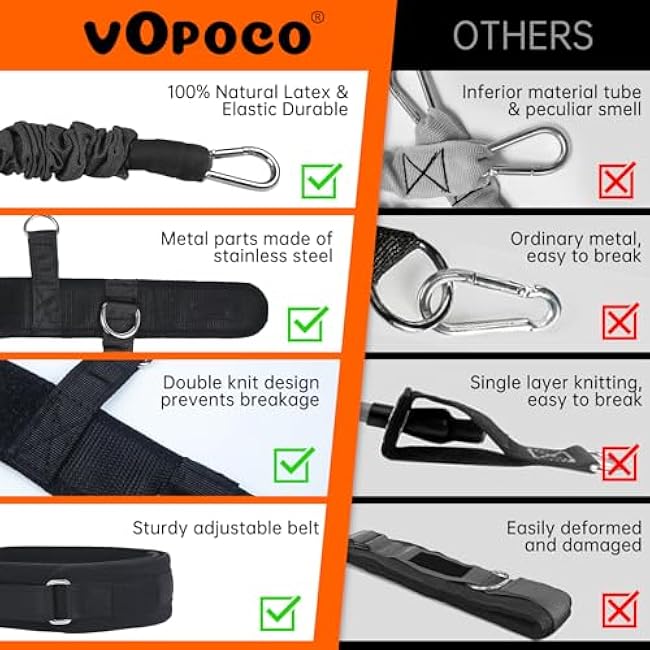 Vertical Jump Trainer Leg Strength Ankle Resistance Bands Set with Cuffs Workout Equipment for Leaping Fitness Basketball Volleyball Football Tennis Jumping Strength Training Equipment