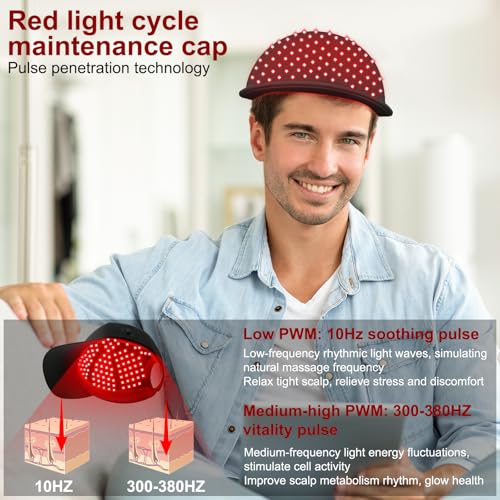 LLLT Laser-Rotlicht-Haarwuchskappe–Rotlicht-Therapie mit Infrarot(660, 850, 940 nm),5Intensitätsstufen,Timer & Pulsmodi(10–300 Hz)–Für Männer & Frauen, Haarwachstum & Schmerzlinderung