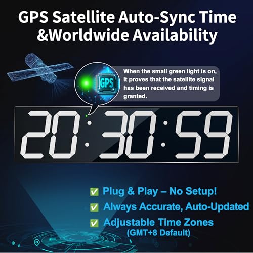 28 inch GPS Auto Sync Large Wall product