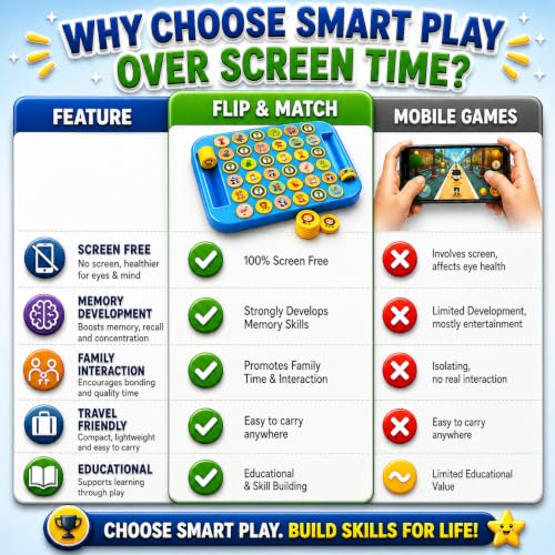 Image of GRAPHENE Multiplayer Animal Memory Flip Chess Board Game Toy for Kids 3-10 Years Boys Girls Montessori Puzzle Brain Teaser Logic Pair Matching Animal Fruit Tokens Preschool Educational Activity Toy