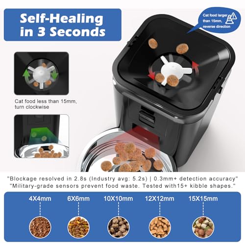 Smart Pet Feeder with Camera and Audio