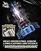 RENO 9005 H11 Bulb Combo, 9005 H11 Light Bulbs 6500K White H11 9005 Fog Light Bulb Car Fog Bulb Fanless In Line Plug and Play, Pack of 4