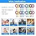 Ningrou 18 Pcs Assorted Color Wrist Spring Spiral Coil Keychains with 18 Pcs Key Tags, Stretchable Plastic Wrist Coil Keychain for ID Badge Gym Pool Sauna Outdoor Activities