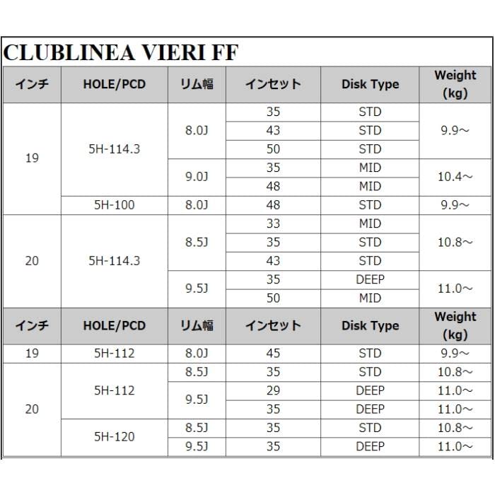 Amazon | 【ホイールのみ 4本セット】*19インチ*CRIMSON CLUB LINEA