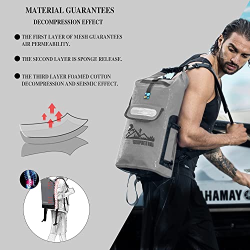 Idrybag Dry Bag Backpack Waterproof Floating 20L/30L/40L, Dry Bags Waterproof Backpack For Men, Dry Sack Waterproof Bag Kayak #TOP1