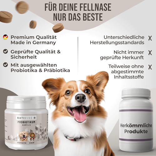 NATIVIVO Probiotika Hund Sodbrennen - Darmkur für Hunde Made in Germany