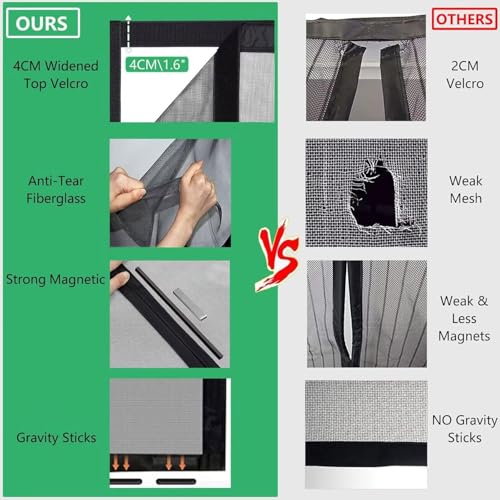 Fiberglass Magnetic Screen Door for Sliding Doors, Screen Mesh with Block Closure, Walk Through Easily for Kids Pets (Black, 74"x81") by PROJODO - Image 3