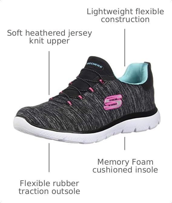 Image of Skechers Women's Summits-Quick Getaway Sneaker