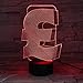 Produktbild Wfmhra UK Pfund Symbol 3D LED Lampe Indoor USB 3D Licht Farbe veränderbare Lampara Büro Dekor LED Nachtlampe für Freund Business Geschenk