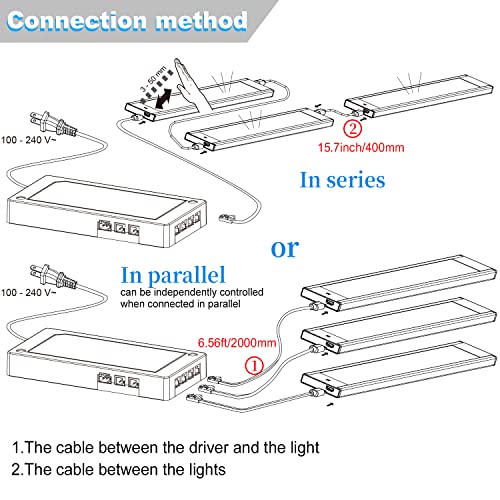 Image of VST Hand Wave Activated Under Cabinet Lights Plug in, Closet Lights, Stepless Dimming Lighting for Kitchen Shelf Cupboard Closet Workbench (12in 3Pack 4000K)
