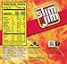 Slim Jim Original Smoked Snack Size Sticks – 0.28 oz (46 Pack)