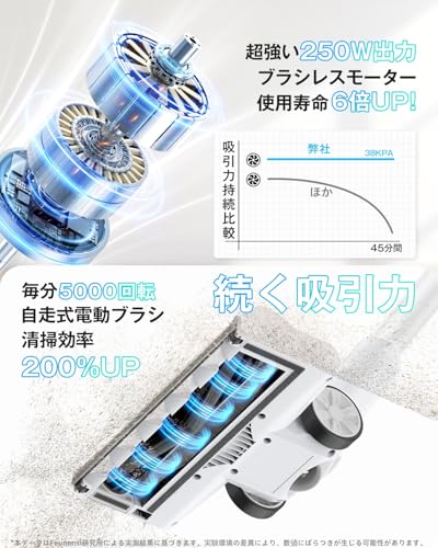 Feunensi 掃除機コードレス 軽量 強力 EB102 の商品画像 1