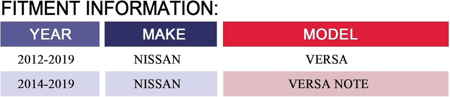 MAYASAF 700285 HVAC Blower Motor Assembly w/Fan Cage fit for Nissan 2012 2013 2014 2015 2016 2017 2018 2019 Versa, for 2014-2019 Versa Note