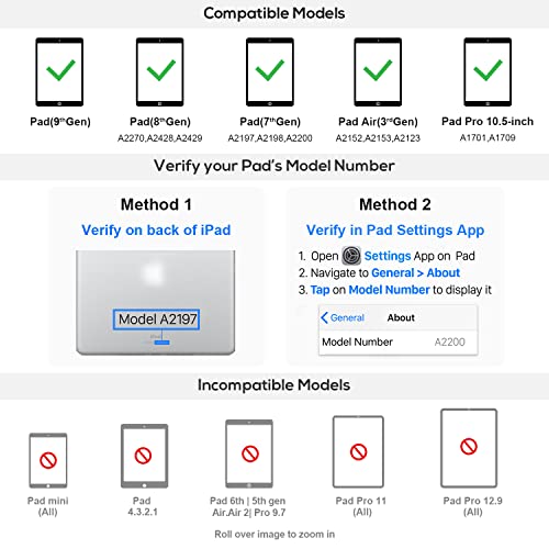 Yekbee Case With Keyboard For Ipad 9Th Generation (10.2", 2021) | 360° | 7 Modes | Backlit | 12 Colors | Thin, Light & Protective Foripad 9, 8Th & 7Th Gen, Air 3, Pro 10.5 With Pencil Holder #TOP5