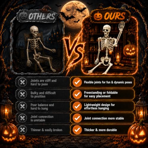 Image of NLShan Life Size Skeleton for Halloween: 5.4ft Human Anatomy Skeleton