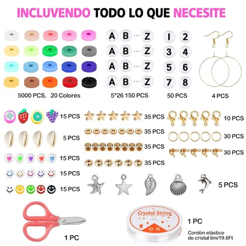 Reviews de Kits del mes. 23 Imagen adicional