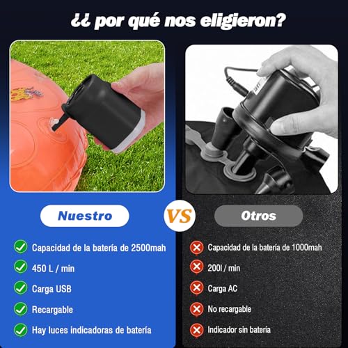 Colchones Inflables, Outdoors bomba inflar colchon Marca WELIKERA (2)