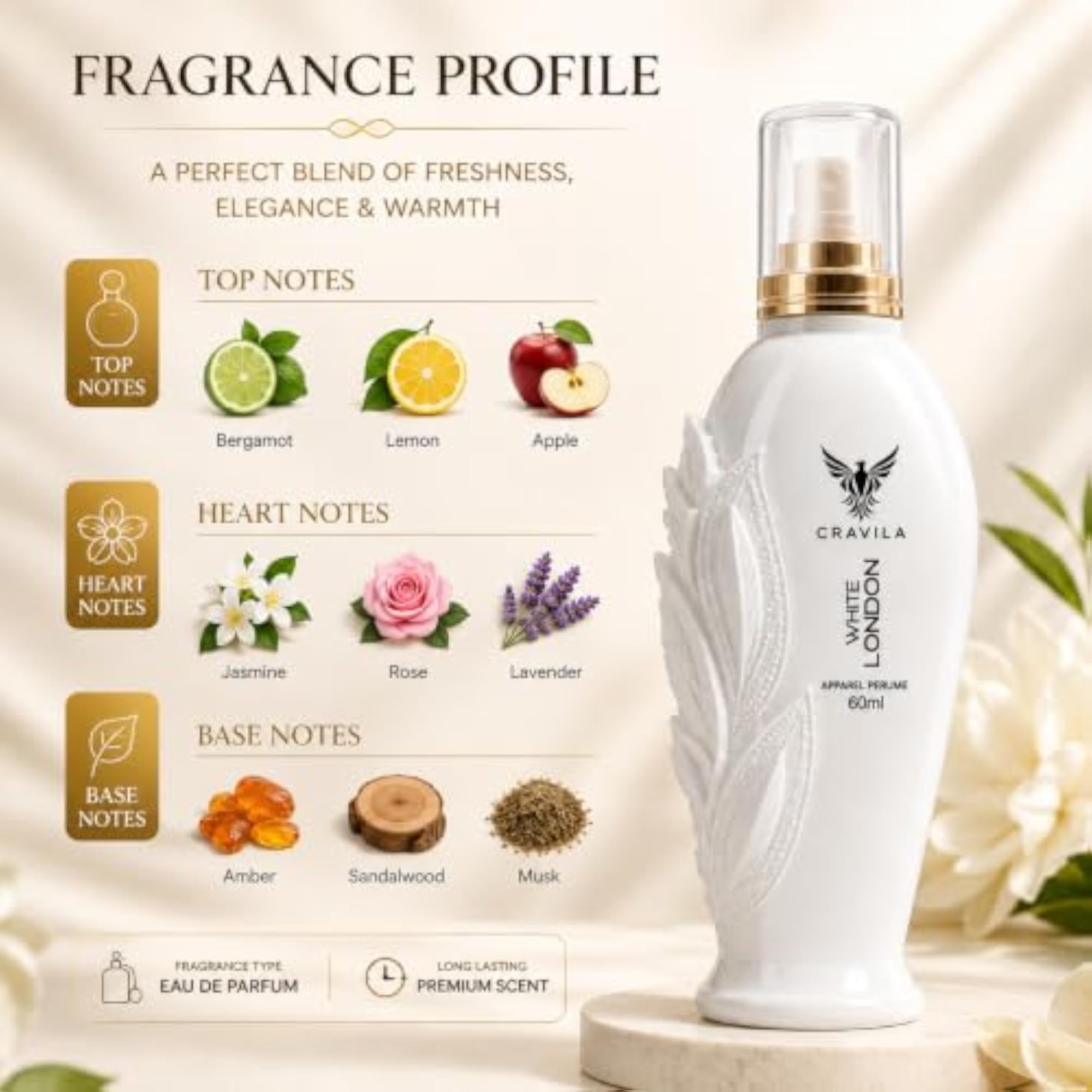 White London Apparel Perfume Spray, Premium Fragrance