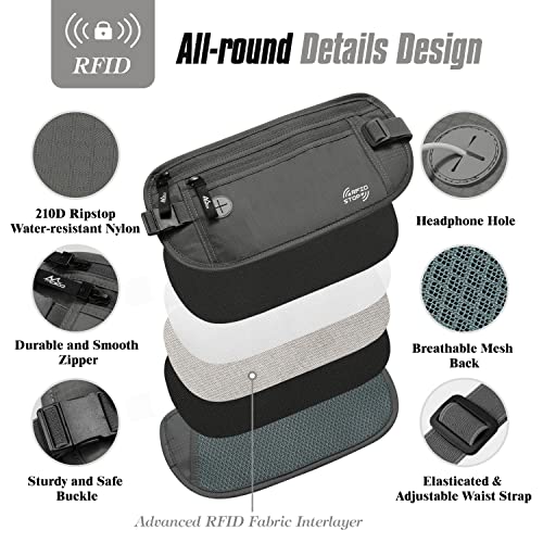 Image of MoKo Travel Money Belt, Hidden RFID Blocking Passport Wallet, Dark Gray | Slim money belt has a hidden pocket, moisture-wicking backing, RFID-blocking material, and an adjustable elastic strap.