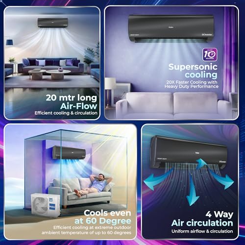 Image of Haier 1.5 Ton 3 Star,New star rated,Wi-Fi HEXA Inverter Split AC (AI Cooling, Energy Saving & Self-Clean, 7 in 1 Convertible, Copper, 4-way Swing, Cools in 10 Sec at 60C, Black AC)-HSA19KHD-BZAI3NB-I