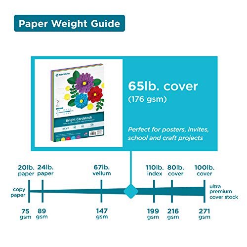 Printworks Bright Cardstock, 65 Lb, 4 Assorted Bright Colors, Fsc Certified, Perfect For School And Craft Projects, 50 Sheets, 8.5” X 11” (00682) #TOP2