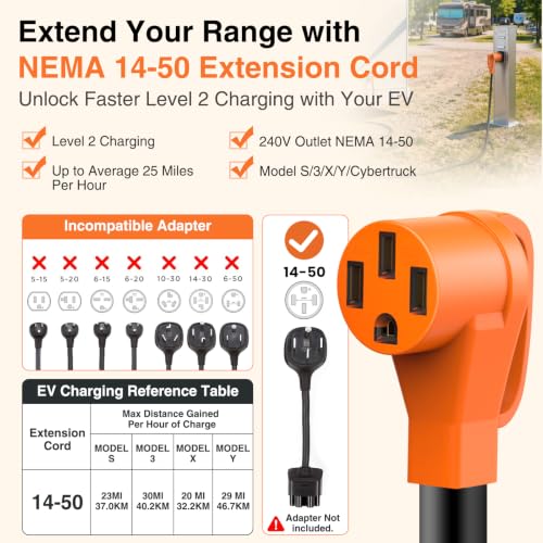 Image of Nilight 15FT 50 Amp RV Extension Cord with Adapter 6 /3+8 /1 Gauge | Adapter 15Amp to 50Amp 250V Heavy Duty Pure Copper STW Wire UL ETL Listed 4 Prong 14-50P 14-50R for Generators Camper