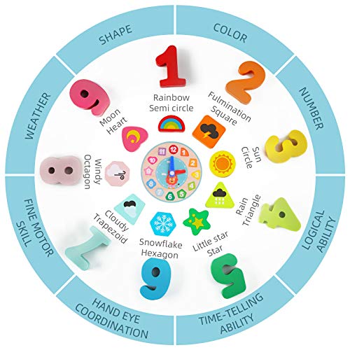 50% Off QZMTOY Preschool Montessori Toys for Kids Ages 3-5 - Image 2