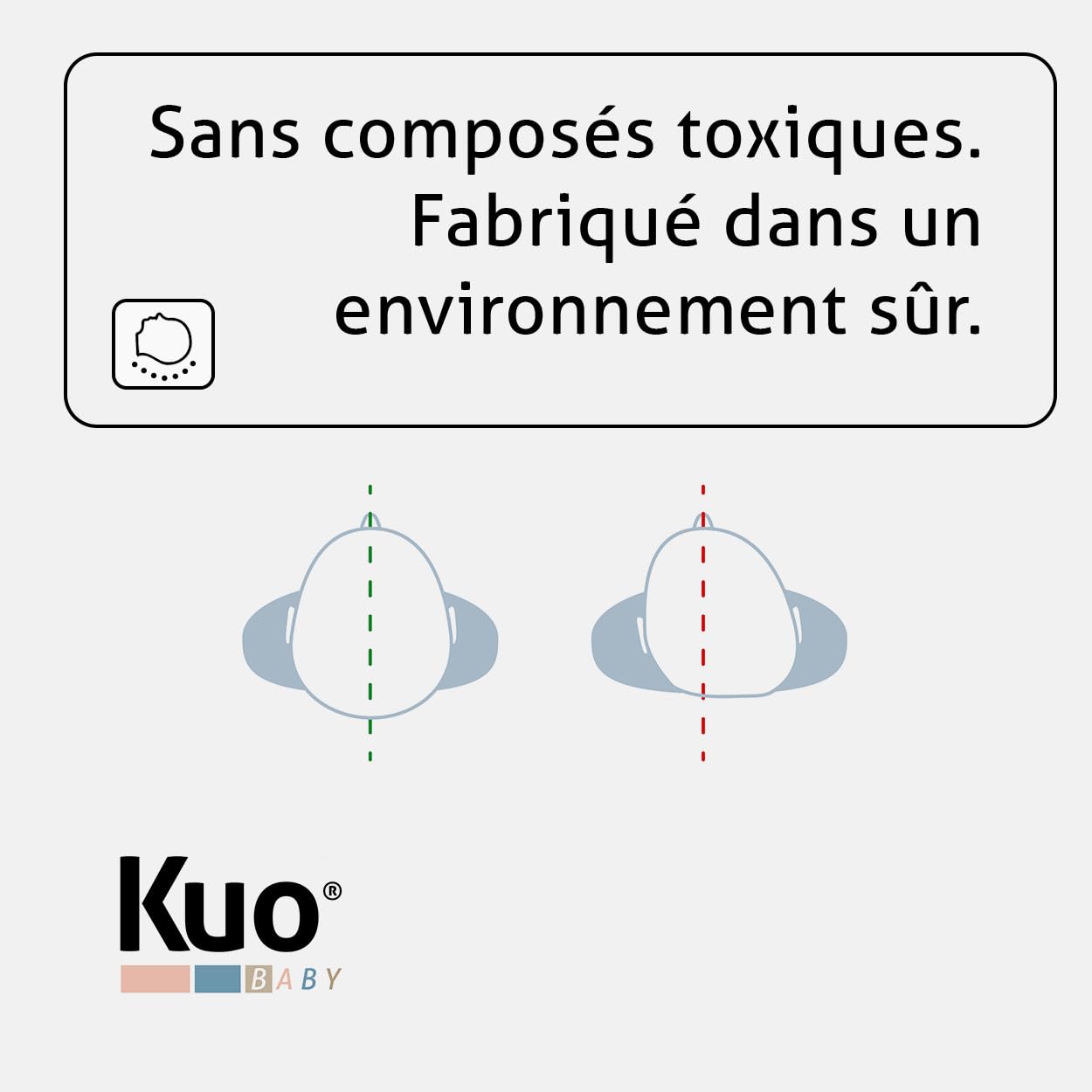 Kuo Baby - Matelas Bébé Eve | Matelas Berceau avec Âme HR Profilée | Soutien Ergonomique | Housse Lavable | Mousse Aquapur Respirante | Certifié Oeko-Tex Standard 100 | 115 x 55 cm