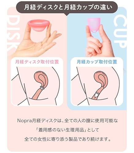 Nopra(ノプラ) 月経ディスク グリップノッチ タイプ の商品画像 3