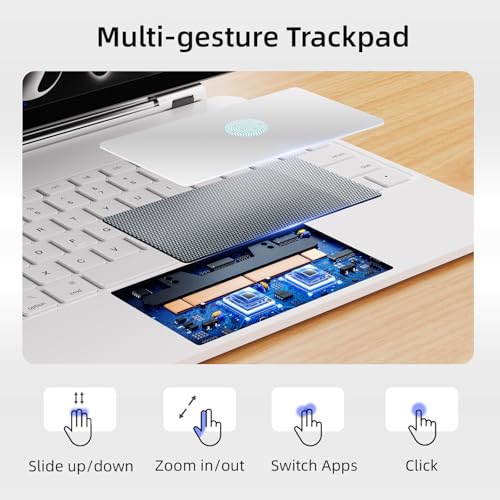 Image of for iPad Pro 13 inch M5 2025 & M4 2024 case with keyboard M4,Magnetic Attach,Multi-Gesture Trackpad,7-Color Backlit,Shortcut Keys,Auto sleep /awake,Magic Keyboard for iPad Pro 13-inch M4 2024,White