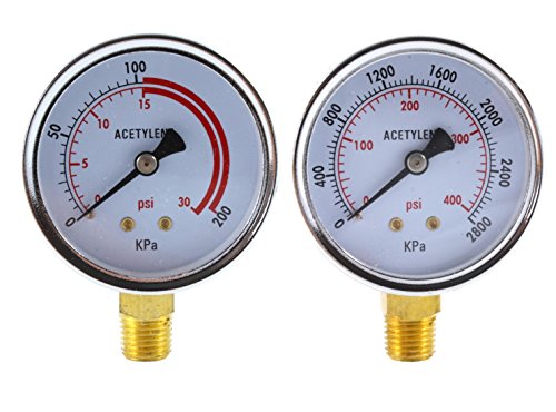 SÜA - Low and High Pressure Gauges for Acetylene Regulator - 2.5 inches (PAIR)