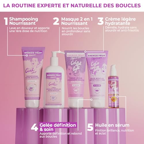 Vignette produit