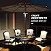 Rechargeable 28 umbrella light - 3 modes suitable for patio, pool, and backyard décor -