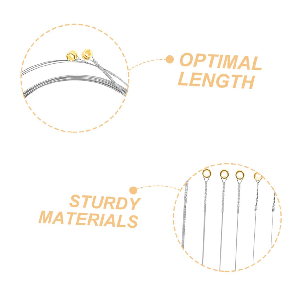 LIFKOME 6pcs Strings Coated Electric Guitar Strings for Easy Installation Break Resistant Design Compatible with All Electric Guitars Sound and Durable Performance