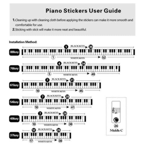 Orogoo Piano Keyboard Stickers,Piano Keyboard