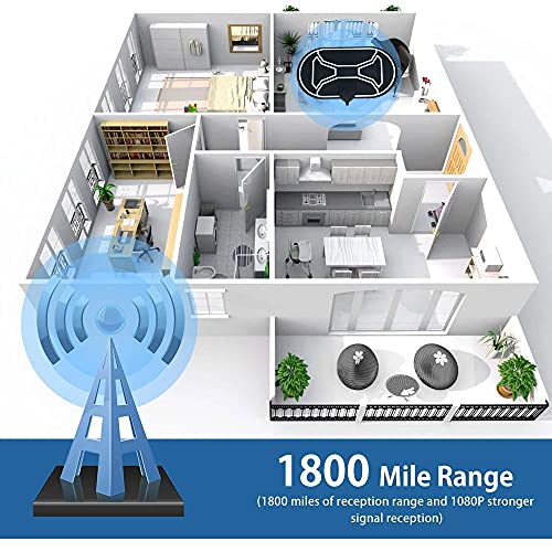 Fasizi Amplified HD Digital TV Antenna, Up to 100 Miles Range, Support 4K 1080p, Indoor Smart Switch Amplifier Signal Booster - Image 4