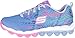 Skechers Kids Girls' Skech-Air-Jumparound Running Shoe,Blue/Multi Knit, 4 M US Big Kid