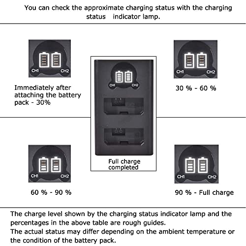 Dste Replacement For 2X Lp-E5 + Dual Lcd Battery Charger Compatible Canon Eos 450D 500D 1000D Kiss F X2 X3 Rebel Xs Xsi T1I Camera With Type-C And Micro-Usb Port #TOP5