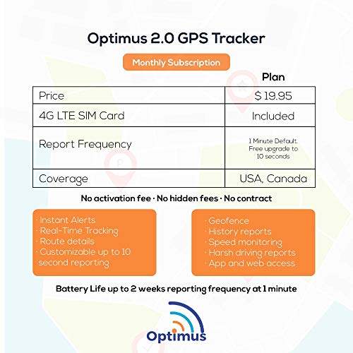 GPS Tracker Optimus 2.0 4G LTE Tracking Device for Cars, Vehicles