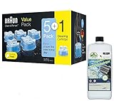 Die hygienischste und am bequemsten anzuwendende Nachfüllflüssigkeit