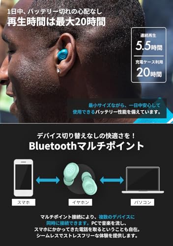 JLab JBuds Mini ワイヤレスイヤホン の商品画像 4
