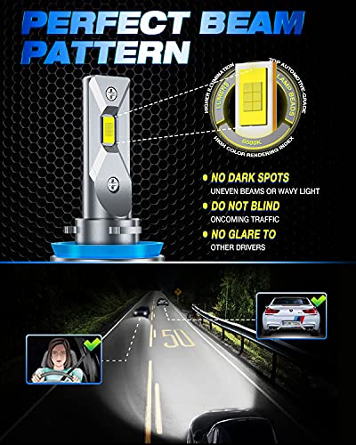 Fahren Forenner H11/H9/H8 Led Headlight Bulbs, 16000 Lumens 400% Brighter, Led Headlight Conversion Kit 6500K Cool White, Halogen Replacement, Pack Of 2 #TOP2